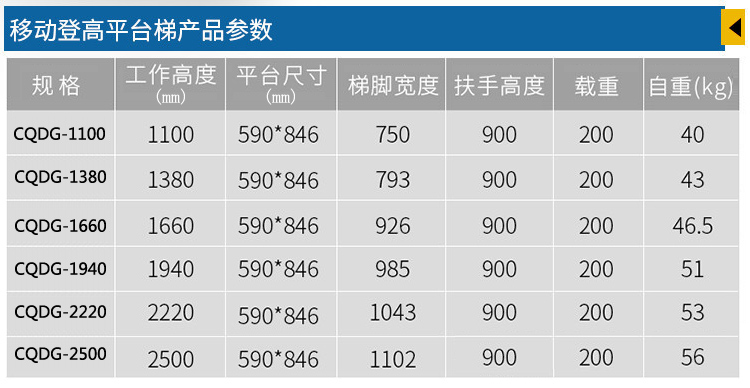 移動(dòng)平臺(tái)登高車(chē)